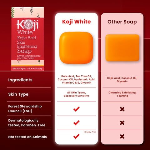 Home pure 5% kojic acid skin brightening soap (2 bars)